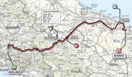 planimetria 10^ tappa giro d'italia